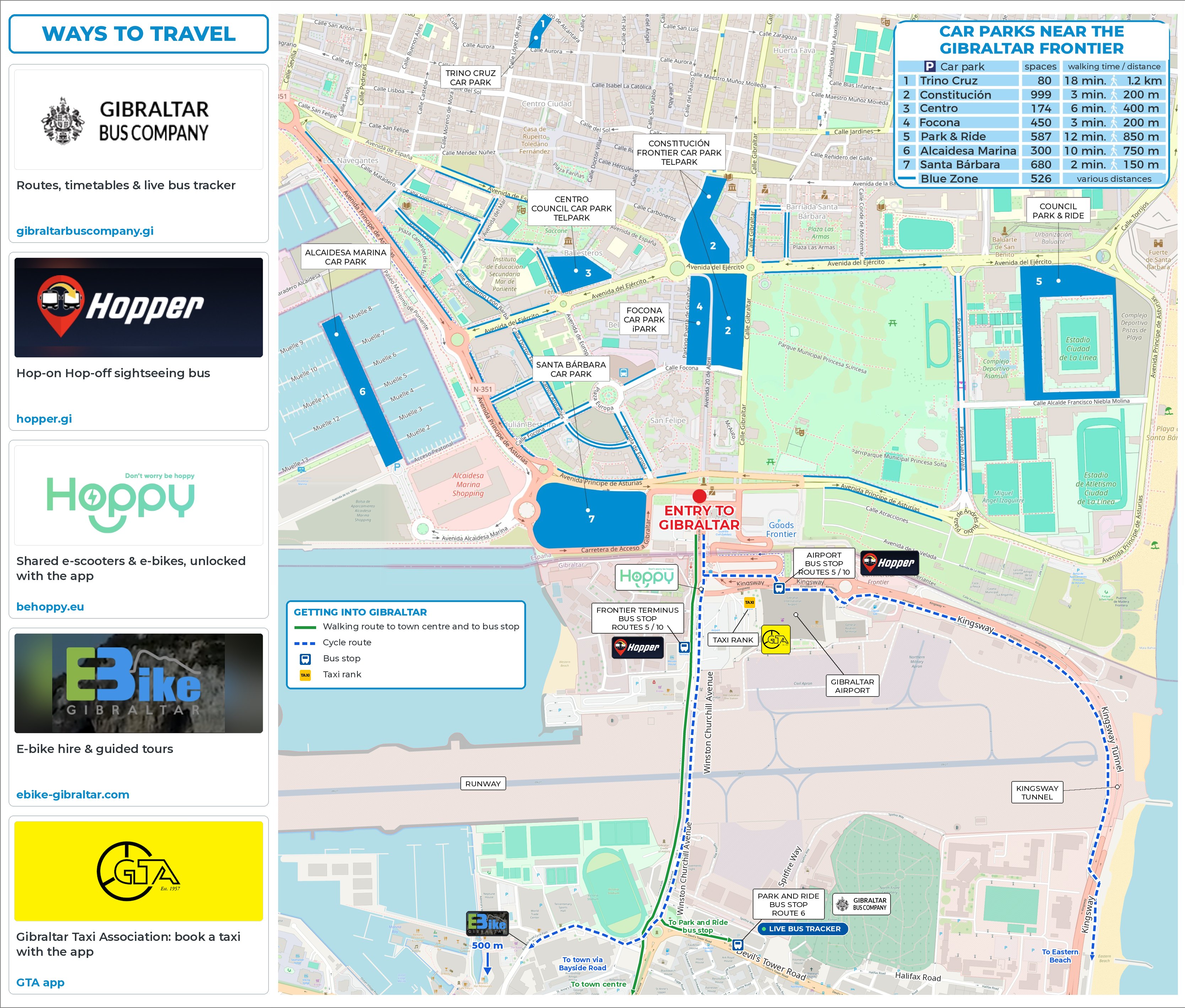 Map of car parks near the Gibraltar frontier, with walking and cycle routes into Gibraltar and ways to travel
